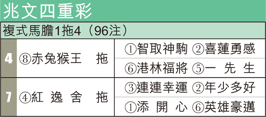 兆文四重彩