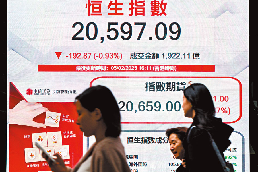 ●恒生指數昨日跌192點,收報20,597點,跌幅0.93%,主板全天成交1,922億港元。香港中通社