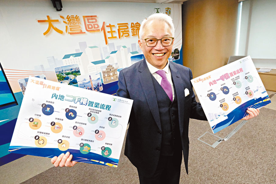 ●陳錦榮表示,過去3年共接獲758宗關於大灣區置業或租樓的投訴,其中以香港物業佔最多共709宗,其次是珠海物業有20宗,主要涉及遲交樓及未如期完成裝修等。香港文匯報記者涂穴 攝