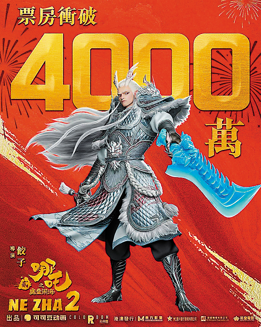 ●《哪吒2》港澳票房已破4,000萬港元。