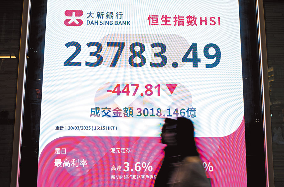 ●恒指昨曾挫近600點,最終收報23,783點,下跌447點。 中新社記者 侯宇 攝