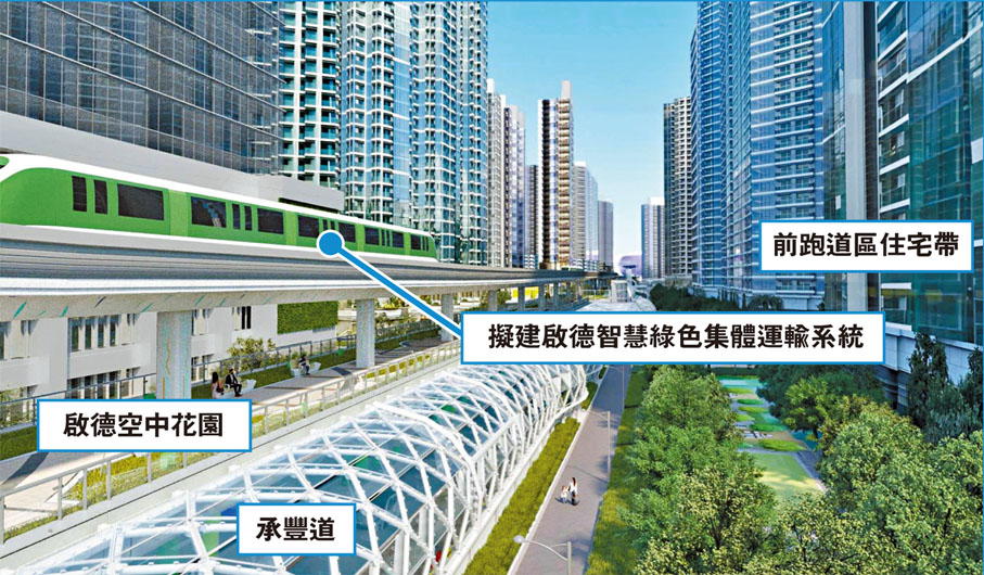 ●啟德智慧綠色集體運輸系統鐵路與民居距離較最初建議增加1倍。 運輸及物流局Fb圖片