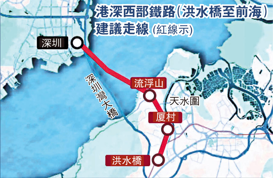 港深西部鐵路(洪水橋至前海)建議走線 (紅線示)