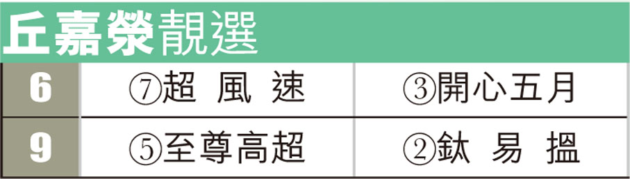 丘嘉滎靚選