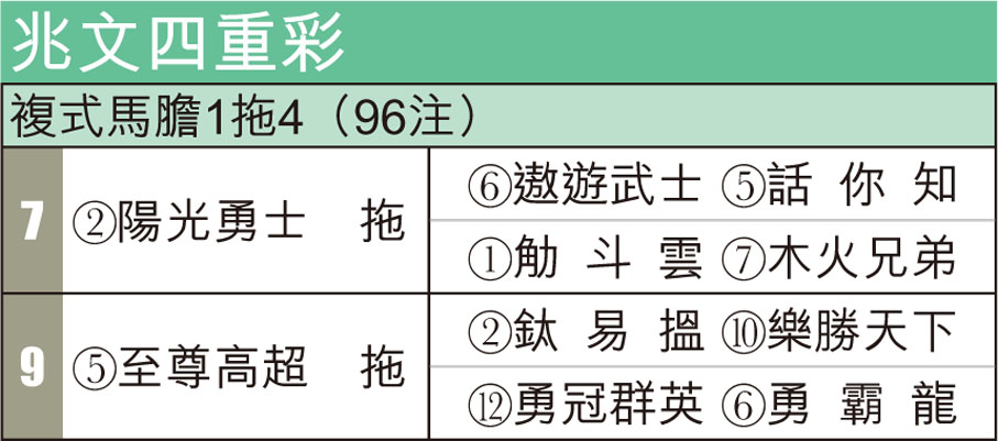 兆文四重彩