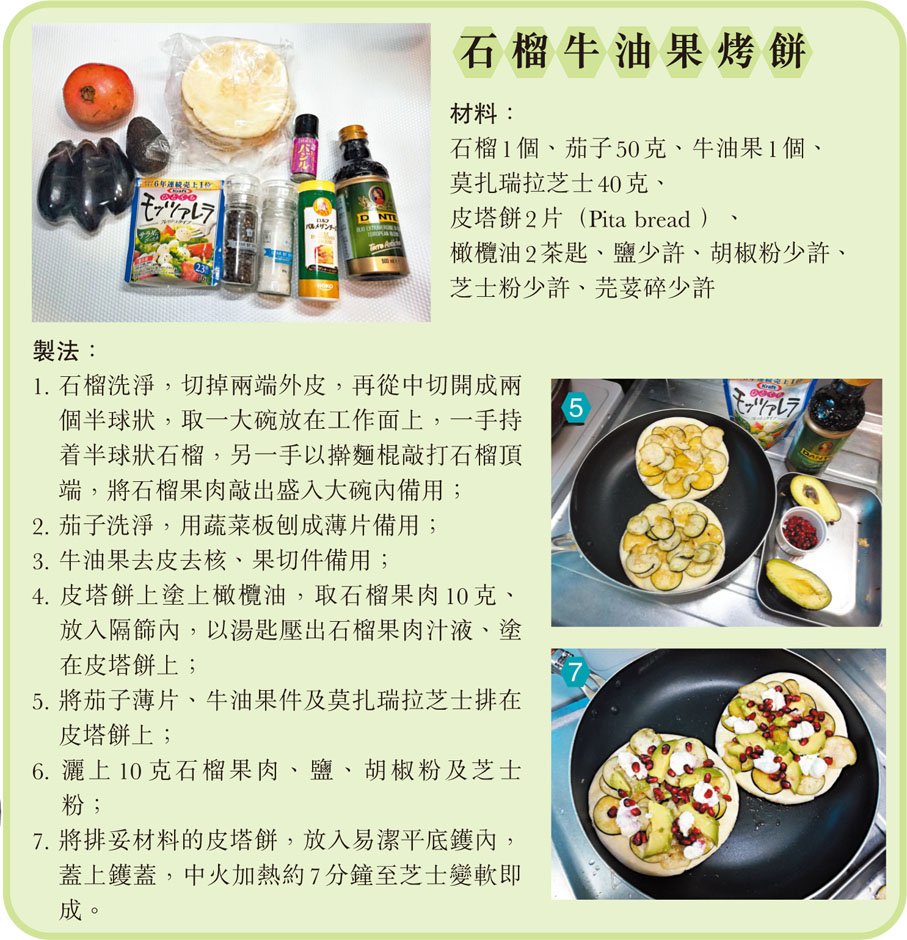 石榴牛油果烤餅