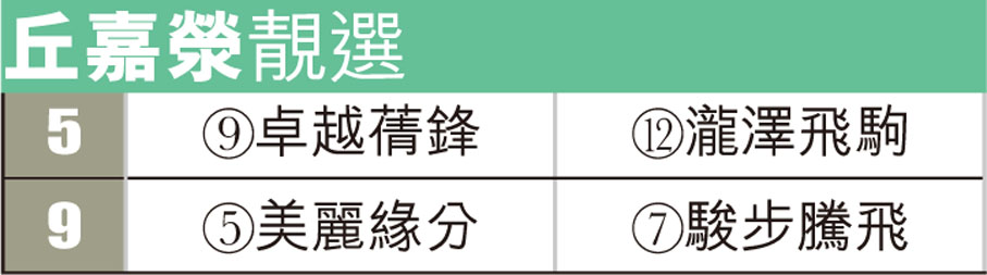 丘嘉滎靚選