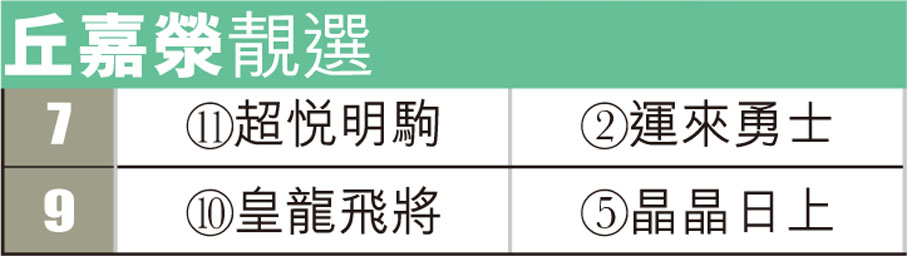 丘嘉滎靚選