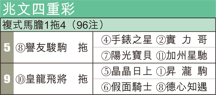 兆文四重彩