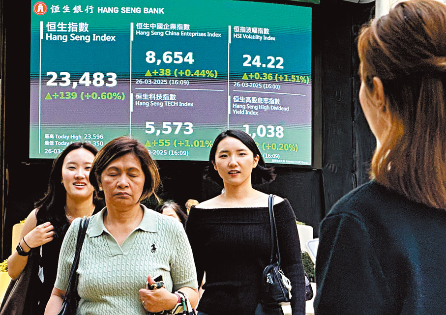 ●港股昨反彈，最多曾升逾二百點，收市升139點。中通社