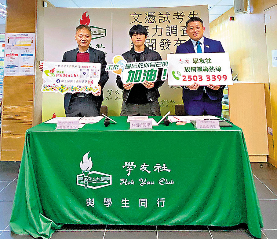 ●學友社調查顯示,考生壓力指數持續高企。學友社圖片