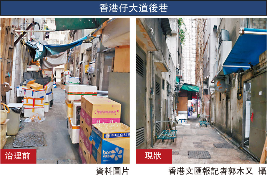 香港仔大道後巷