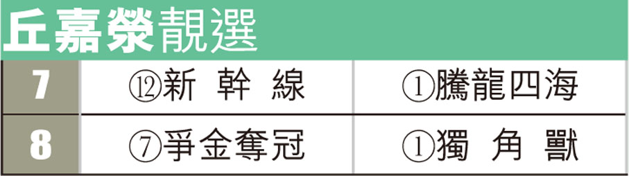 丘嘉滎靚選