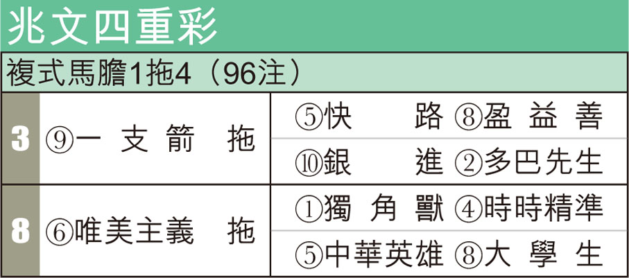 兆文四重彩