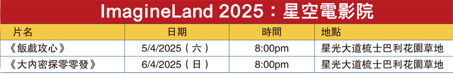 ImagineLand 2025:星空電影院