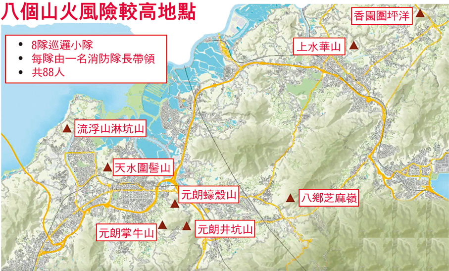 ●大數據分析出八個山墳集中的山火高發點。