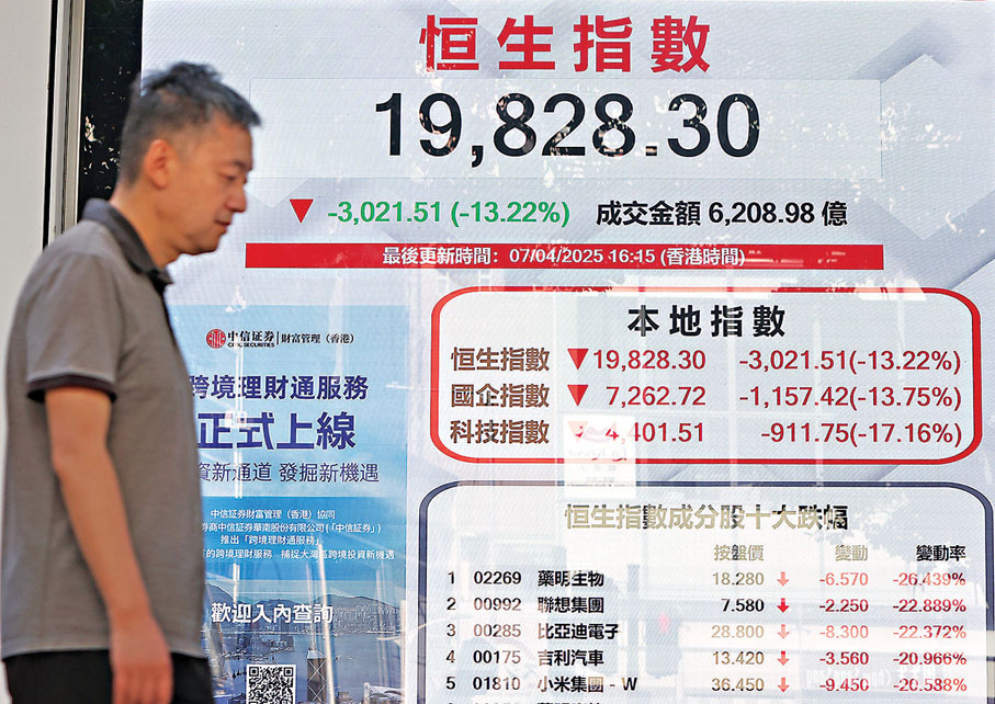 ●環球股市陷入「黑色星期一」,港股亦難逃大瀉,大市成交破紀錄達6,209億元。 中通社