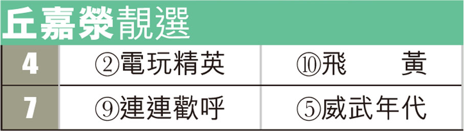 丘嘉滎靚選