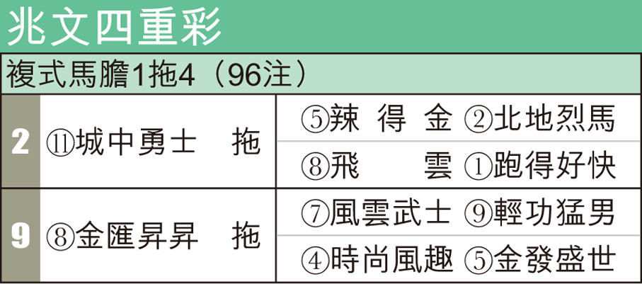 兆文四重彩