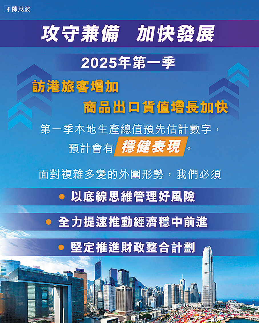 ●特區政府本周將公布第一季本地生產總值的預先估計數字。圖為陳茂波的網誌插圖。
