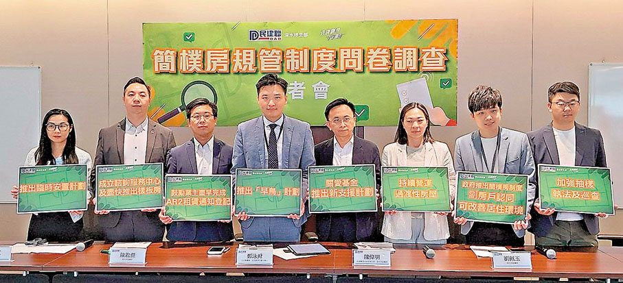 ●民建聯深水埗支部與「告別劏房行動」早前進行的調查發現，近八成劏房戶認同透過設立劏房居住環境的最低標準，可以改善他們的居住環境。 民建聯供圖