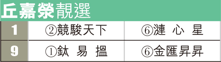 丘嘉滎靚選