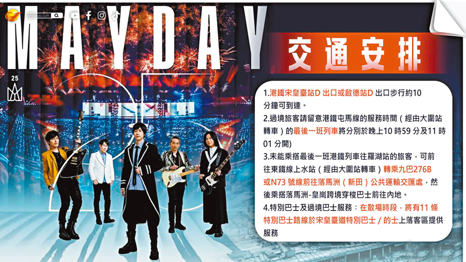 ●文匯新媒體製圖