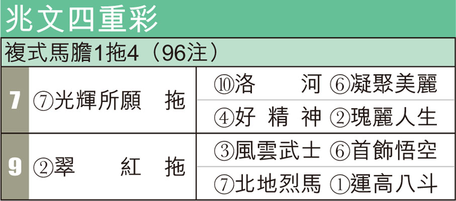 兆文四重彩