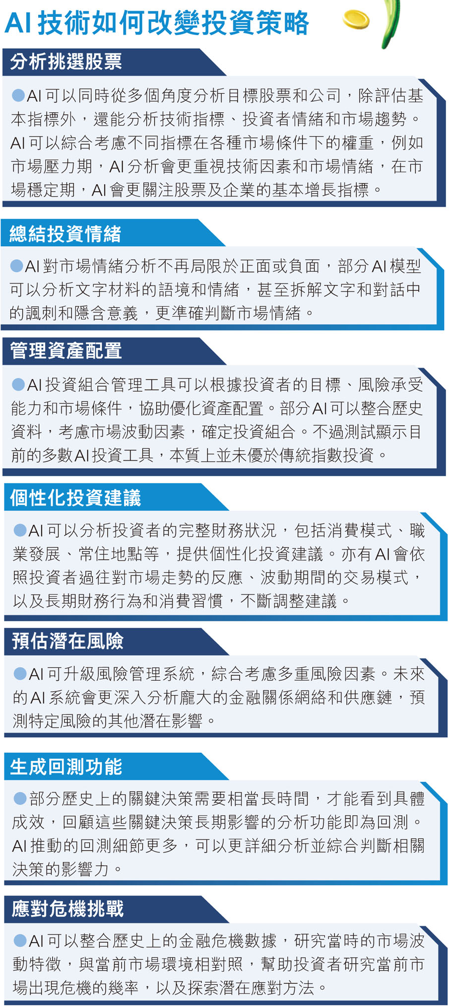 AI技術如何改變投資策略