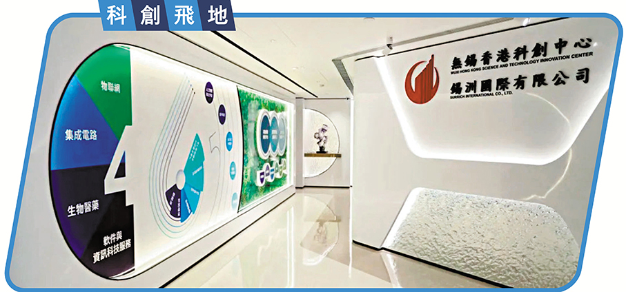 ●無錫市在香港設立的「科創飛地」——無錫香港科創中心。