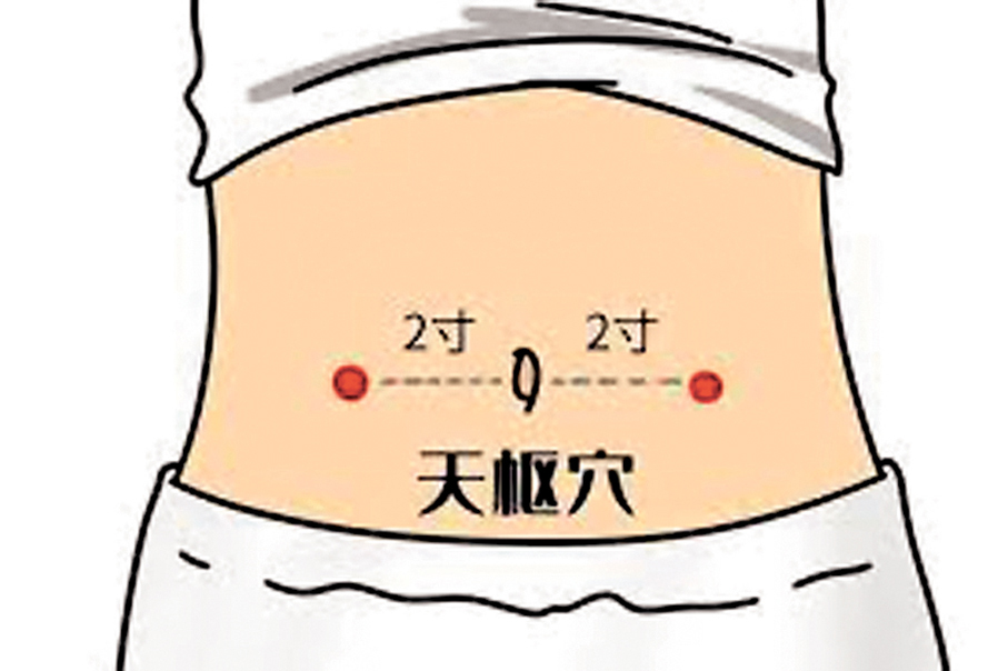 天樞穴