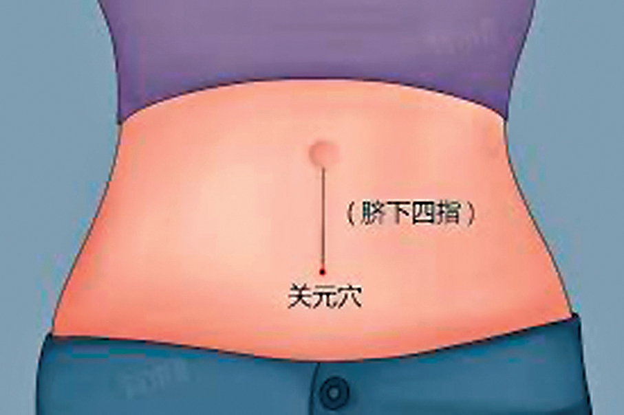 關元穴