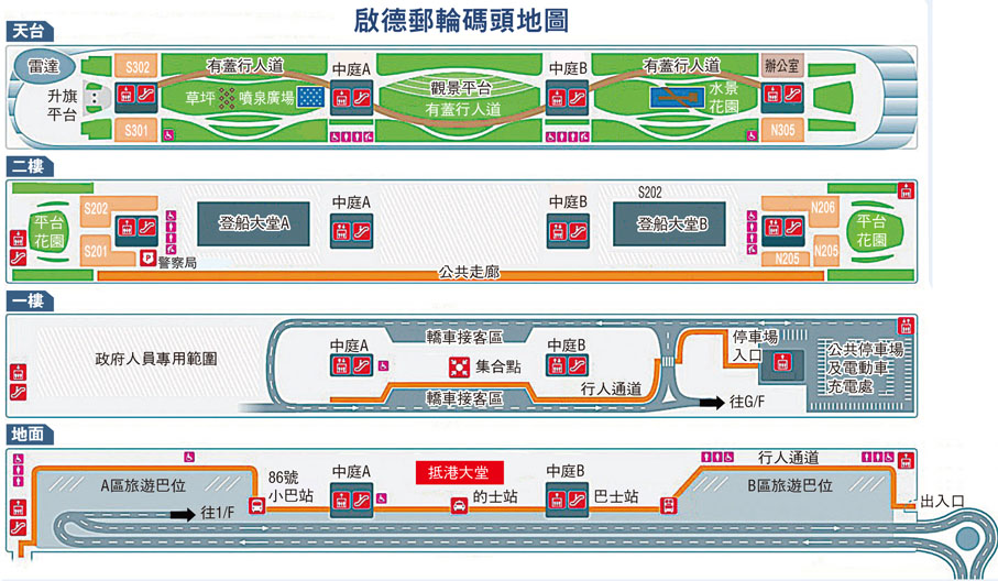 啟德郵輪碼頭地圖