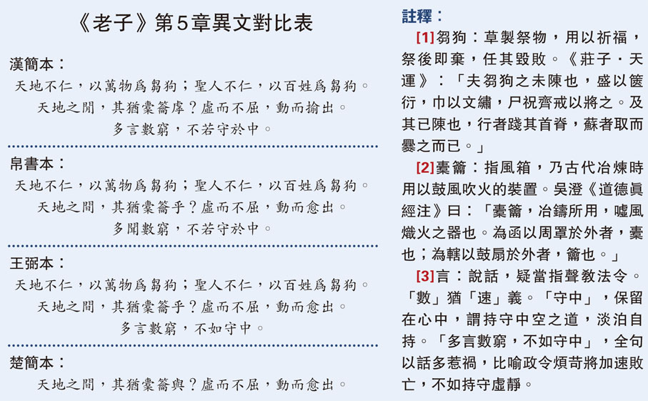 《老子》第5章異文對比表