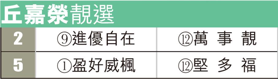 丘嘉滎靚選