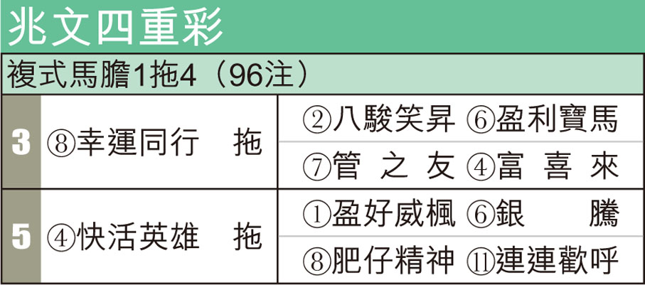 兆文四重彩