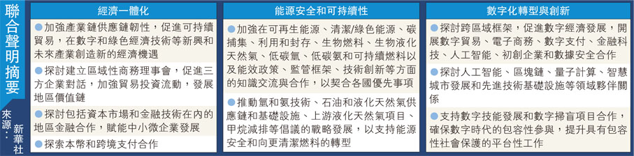 聯合聲明摘要