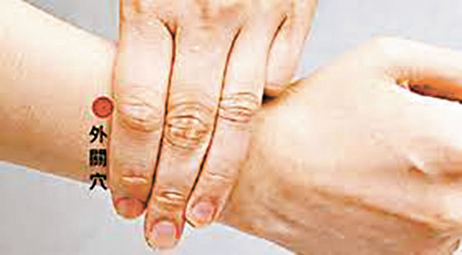 ●外關穴