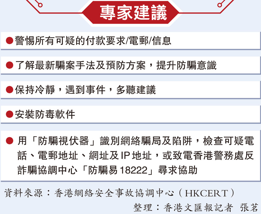 專家建議