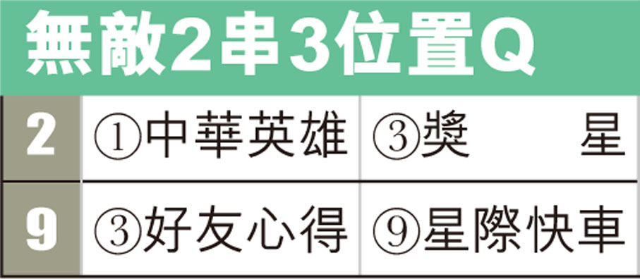 無敵2串3位置Q
