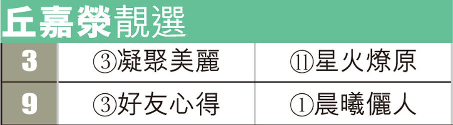 丘嘉滎靚選