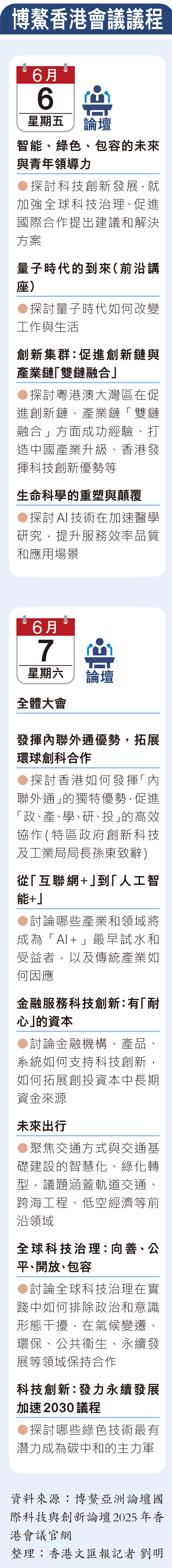 博鰲香港會議議程