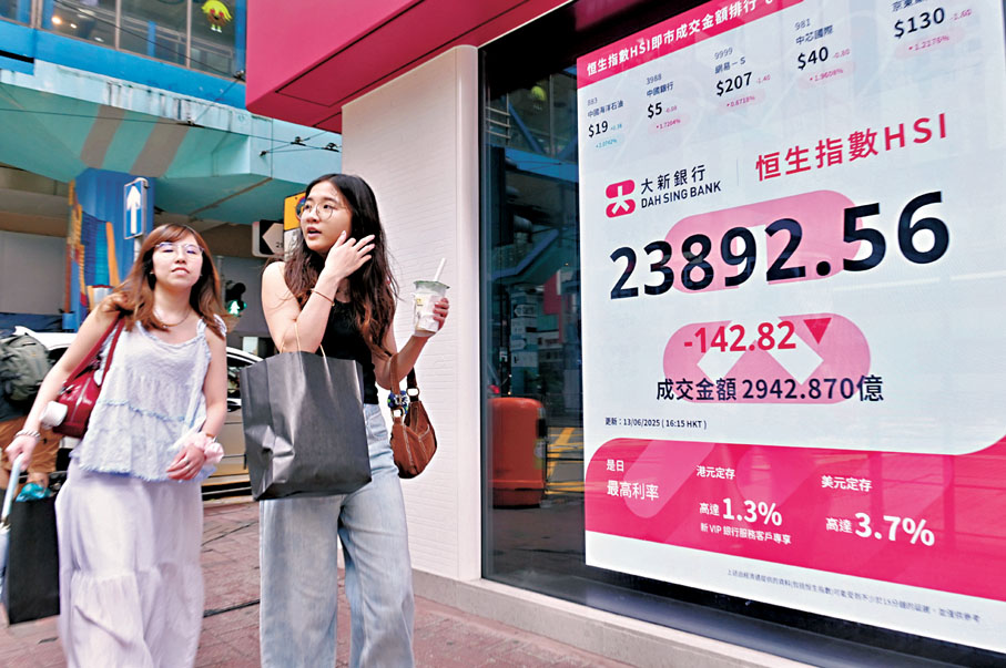 ●恒生指數上周五收市報23,892點，較去年底升19.1%。中新社