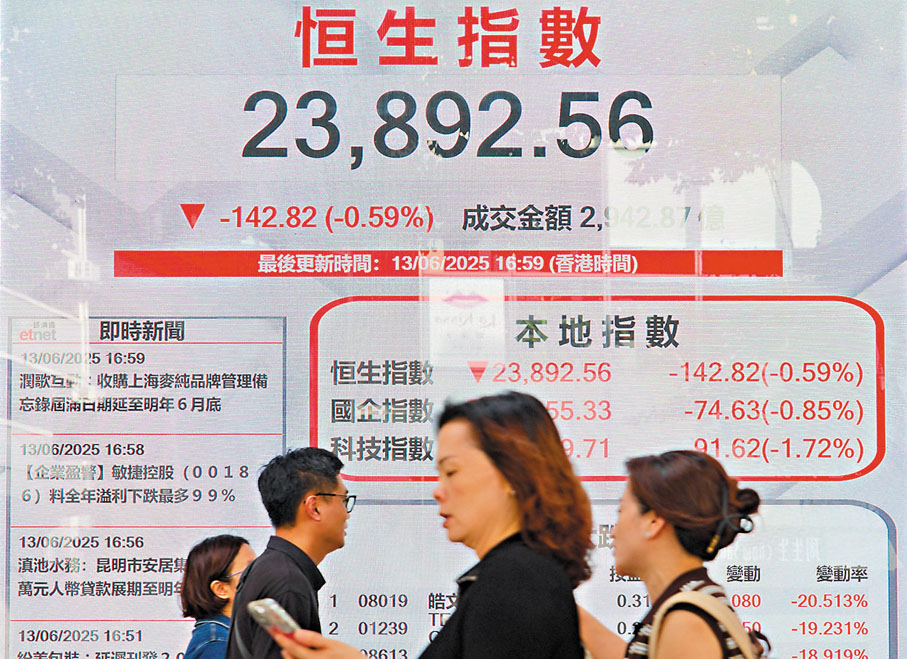 ●外圍港股受中東地緣衝突加劇影響而普遍下跌，有分析員認為，港股短期內或向下，恒生指數支持位預料在23,500點水平。恒指上周五收報23,892點。 資料圖片