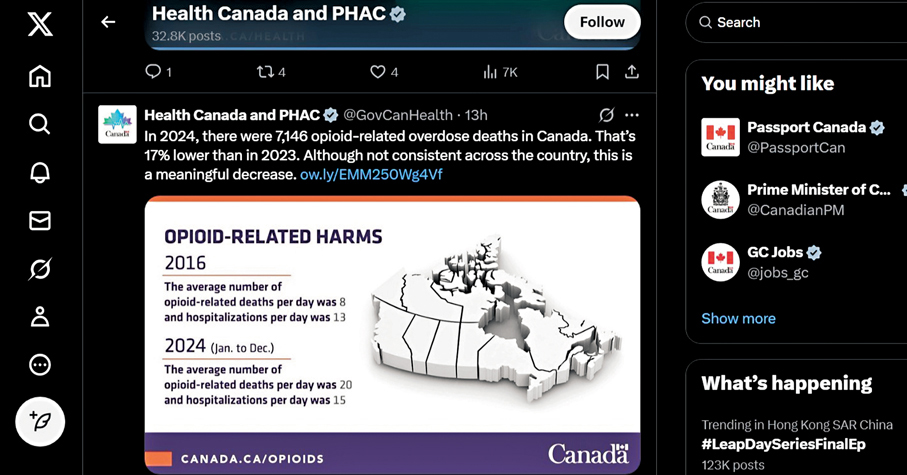 ●加拿大公布去年濫用鴉片類藥物死亡人數下降17%。    成小智 攝