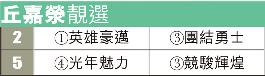 丘嘉滎靚選