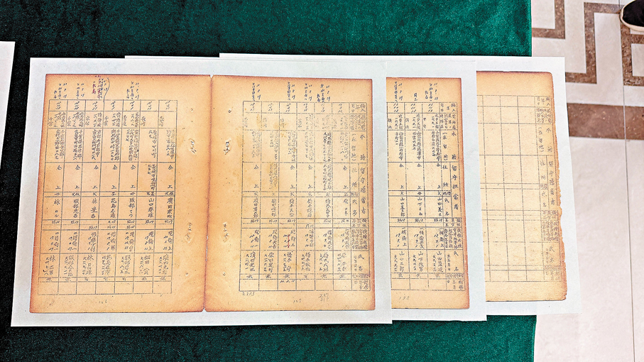 ●名為《南支那防疫給水部波第八六零四部隊留守名簿》詳細記錄了成員的各種信息。