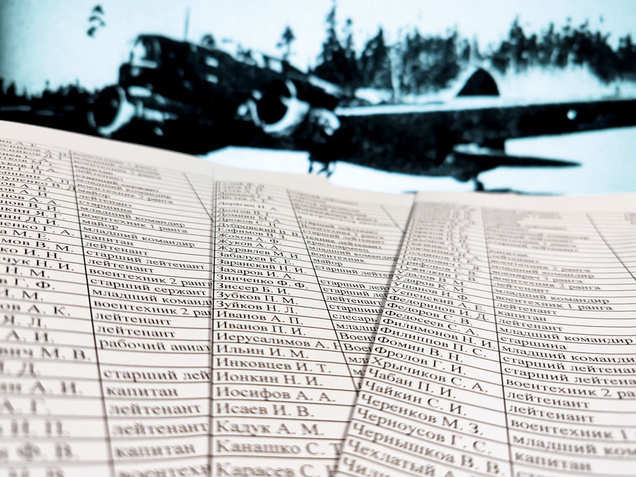 ●據俄羅斯公開檔案和中國南京抗日烈士紀念館最新確認，截至目前蘇聯空軍援華抗戰期間，已被確認共有236名年齡介於22歲到41歲的蘇軍飛行員獻出生命。圖為部分犧牲烈士名單，遠處是庫里申科烈士生前駕駛的援華戰機。 香港文匯報新聞調查部