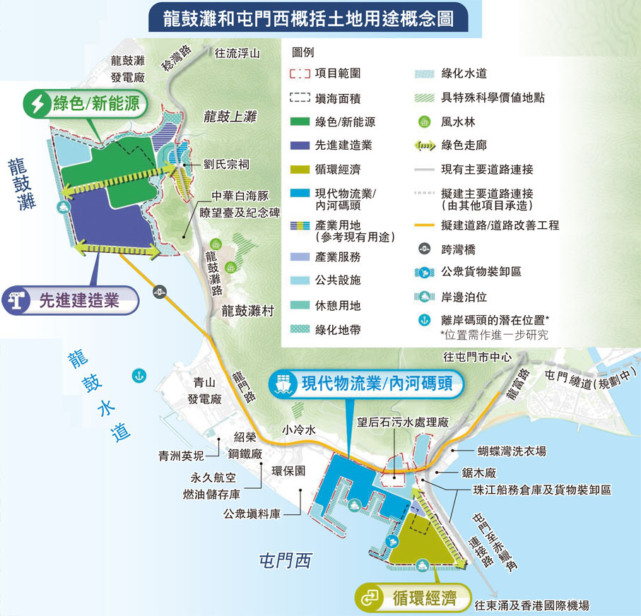 龍鼓灘和屯門西概括土地用途概念圖
