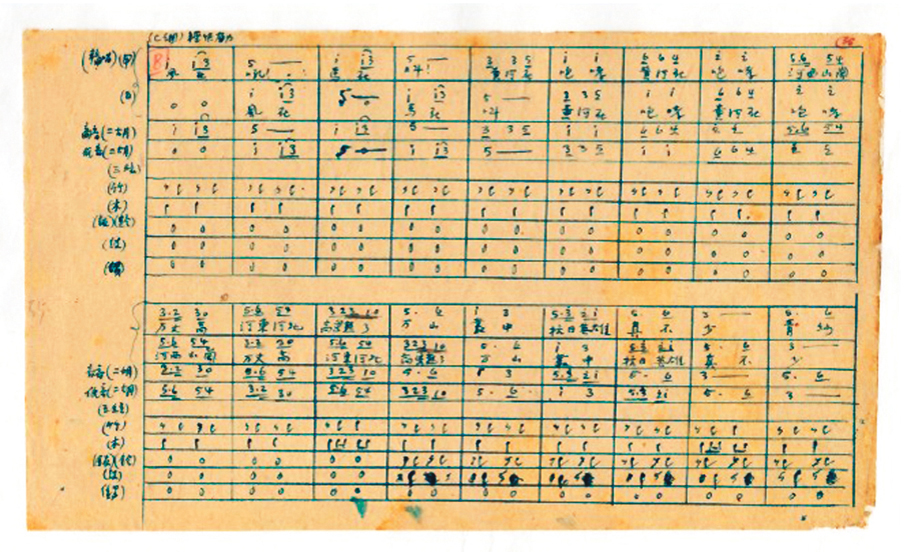 ●冼星海《黃河大合唱》創作手稿全本近年來首次亮相。